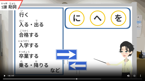 प्रारम्भिक–मध्य स्तर ・ A2 स्तर (CEFR)